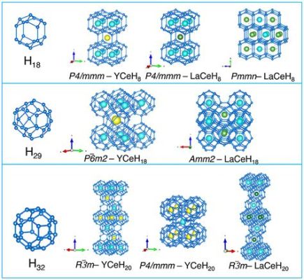  Yttrium Aluminum Garnet: 高温超伝導ケーブルの未来を切り拓く驚異の素材！